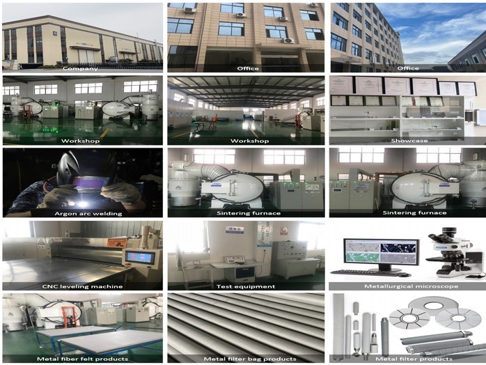 Company Profile Company Profile